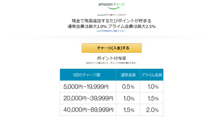 アマゾンチャージ